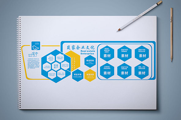 文化墙：筑家房产文化墙